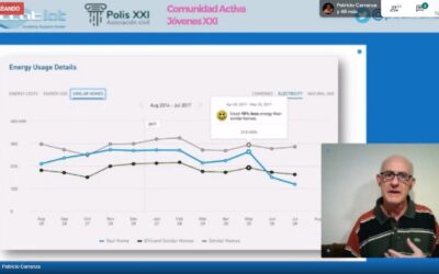 Webinar: Industria 4.0, Iot y nuevos modelos de negocios.